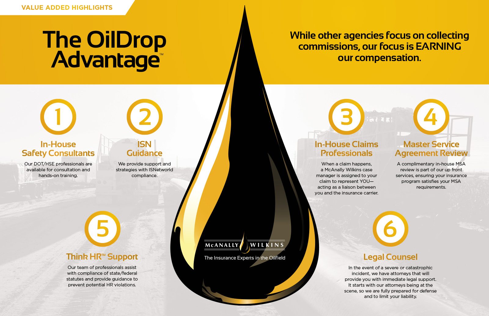 The Oil Drop Advantage McAnally Wilkins